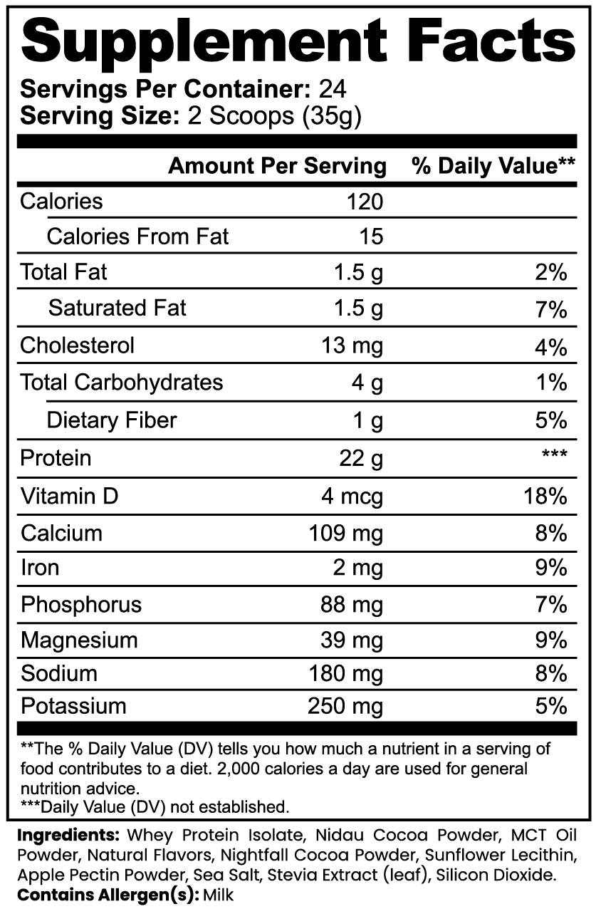 Advanced 100% Whey Protein Isolate (Chocolate) With MCT Oil Powder